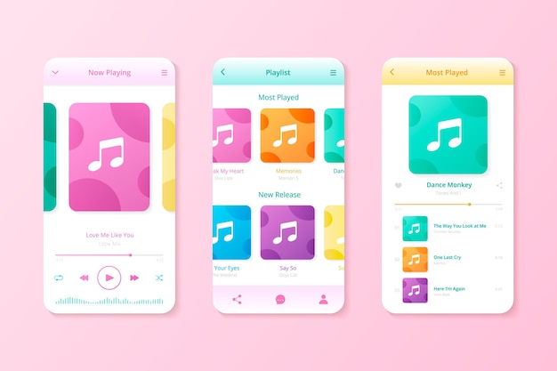 Your Apple Music Subscription